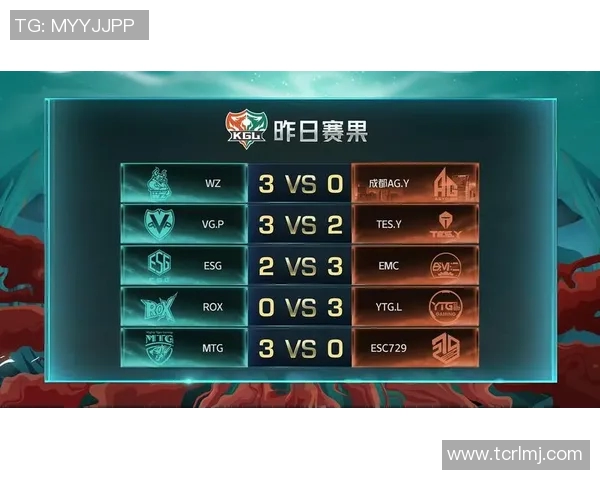 王者荣耀团队协作排行榜揭晓TES团队表现卓越名列前茅 王者荣耀团队协作排行榜揭晓TES团队表现卓越名列前茅