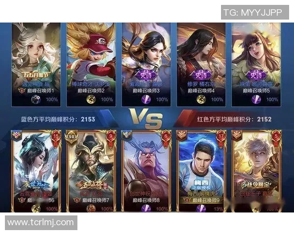 王者荣耀热点分析:IG战队盯防策略与战术解读 王者荣耀热点分析:IG战队盯防策略与战术解读