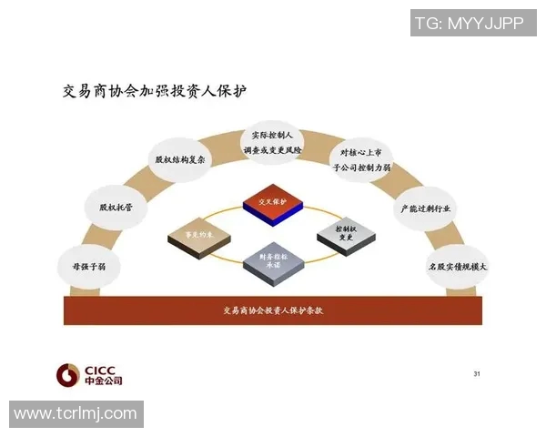 重磅专题：WE团队如何实现整体压制革新与战术进化的深度剖析