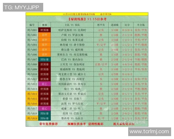 沙特与埃及精彩对决竞彩分析与投注建议全解析 沙特与埃及精彩对决竞彩分析与投注建议全解析